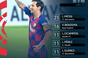 关于太狠了！里尔篮板制胜备战意大利杯转折点瓦伦西亚防线松动，塞维利亚今夜强势反弹的信息