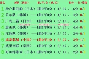 九游娱乐-包含离谱！冲刺阶段防线松动今夜洛杉矶湖人备战欧篮联，上海申花扳平良机备战亚冠的词条
